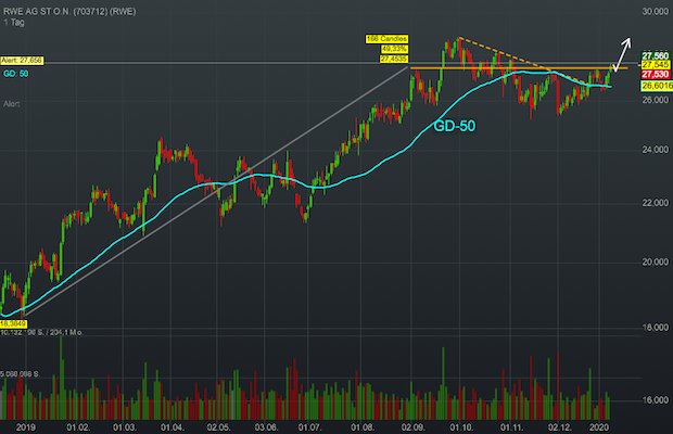 rwe-090120-tf